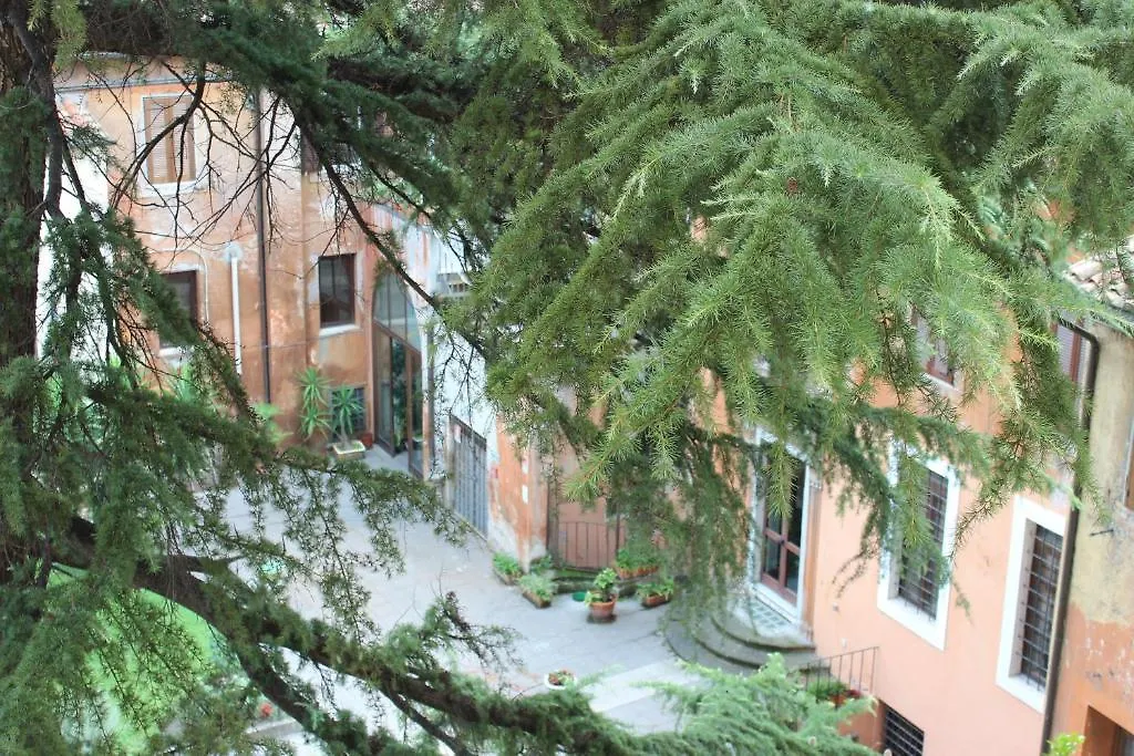 Chez Liviana Hotel Rome 2*,